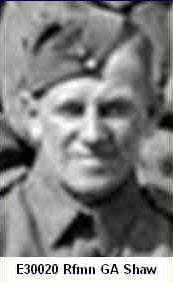 Individual Report: E30020 George SHAW