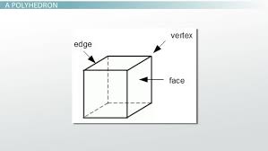 Counting Faces Edges Vertices Of Polyhedrons