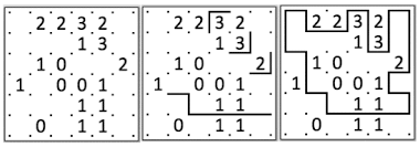 New daily puzzles each and every day! Auto Solver And Generator Of Slitherlink Puzzles