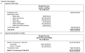 We did not find results for: Buatlah Laporan Keuangan Dari Persamaan Dasar Akuntansi Pada Soal Nomor 4b Mas Dayat
