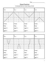 Parent Functions Investigating Reflections Domain Range And Limits Parent Functions Parenting Precalculus