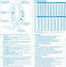 Rms Helios Series Of Spirometers Are Available In Pc Based