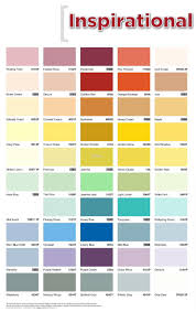 18 Beautiful Nippon Exterior Wall Paint Price