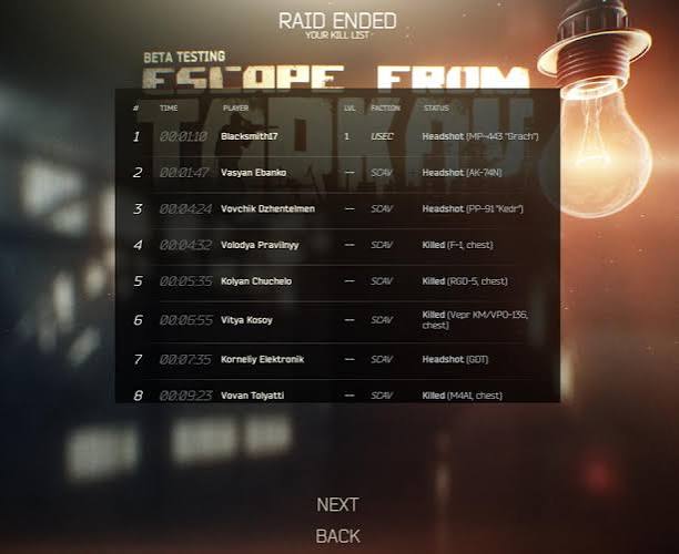 New Upcoming Feature - The Kill List! : r/EscapefromTarkov