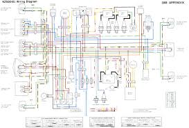 Chevrolet vehicles diagrams schematics and service manuals download for free. Za 8426 1980 K Z 750 Wiring Diagram Get Free Image About Wiring Diagram Download Diagram