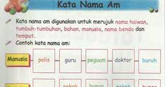 Berikut adalah contoh penggunaan kata nama am pada akhir dan awal ayat kata nama khas digunakan bagi menyebut sesuatu yang tertentu, khusus atau khas. Nor Isa Norskie18 Profile Pinterest