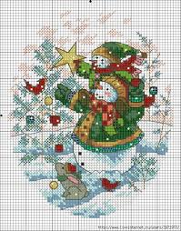 Touch device users can explore by touch or with swipe gestures. 190 Cross Stitch Snowman Ideas In 2021 Cross Stitch Christmas Cross Stitch Stitch