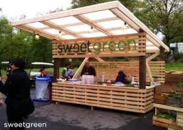 Backyard Garden Ideas Diy Food 33 Ideas Kiosk Design Food Stand Design Food Stall Design