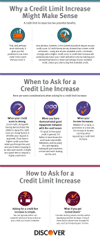 You choose your card's credit limit based on the amount you've saved in your credit builder account. When Should You Request A Discover Credit Line Increase Discover