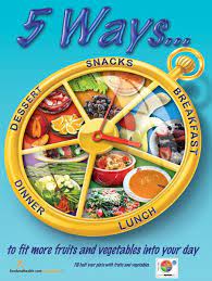 There is no diet that will do what eating healthy does. Healthy Food Photo Posters Nutrition Education Store