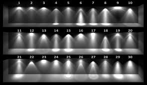 Photometric Light Arnold For Cinema 4d User Guide Solid Angle Wall Decor Design Light And Shadow Light