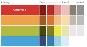 Nypl Brand Colors Brand Colors New York Public Library Pie Chart