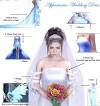 Final Fantasy 14 Wedding Dress