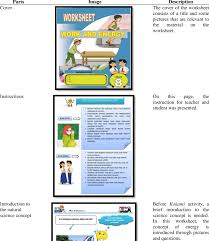 Contohnya adalah saya sedang belajar serta mencari pengalaman. Description Of The Draft Of The Product Download Scientific Diagram