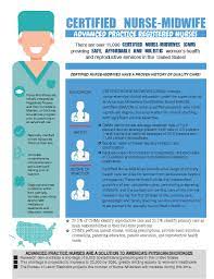 Certified Nurse-Midwife – Florida Coalition Of Advanced Practice Nurses