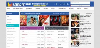 From bollywood mp3 songs category. Top 17 Free Bollywood Hindi Song Download Sites 2018 The Trick Seek
