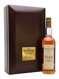 Pin On Whiskies