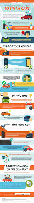 The vehicle is a private passenger vehicle How Long Does It Take To Tint A Car Infographic Global Tint Uk