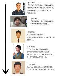 ももやま on twitter ももや 感想 星野 源