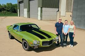 Image result for Lime Green 1970 Imperial