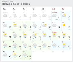 Метеопрогноз sinoptik киевская область, украина. Pogoda V Kieve Kogda Pojdet Sneg Sinoptiki Nazvali Datu Novosti Kieva Segodnya
