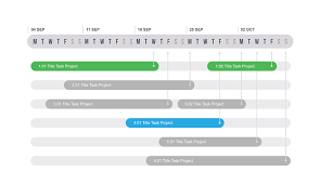 Template Of Gantt Chart For Keynote Free Download Now