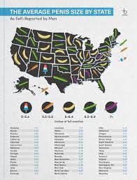 We did not find results for: The Average Penis Size By State Bespoke Surgical