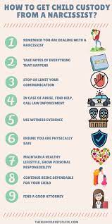 Everything you don't want to happen will happen, and you might find yourself begging for privacy and alone time. This Is How To Get Child Custody From A Narcissist