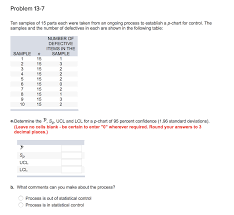 Solved Problem 13 7 Ten Samples Of 15 Parts Each Were Tak