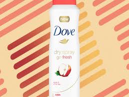 Best Spray Deodorant For Women 2020 Sweat Odor Relief