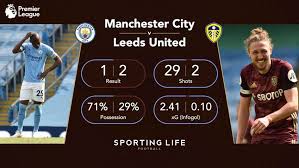 Passing manchester city pass completion rate was 89.92 % from a total of 615 passes. Premier League Review Man City Shocked By Leeds Liverpool Beat Aston Villa And Chelsea Thrash Crystal Palace