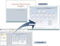 Orgchart For Visio Free Visio Stencils Shapes Templates