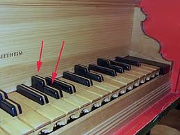 Clavichord mit kurzer oktave, beschriftet. Klaviatur Wikiwand