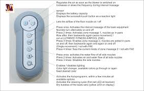 Uco • scrobbling since 8 apr 2013. Remote Control Ucosan Clairpool Cleanpool Replacement New