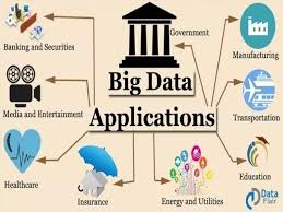 Big Data là gì? 5 Vs của Big Data là gì? Tại sao nó quan trọng?
