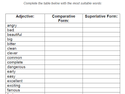 May 13, 2018 · practice exercises: Adjectives Group 1 Comparative And Superlative Forms Tough Version Image Source Teaching Resources