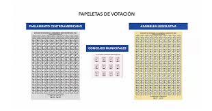El presupuesto para las elecciones de alcaldes y diputados de 2021 no contempla aún el gasto para incorporar la fotografía de los candidatos a alcaldes en las papeletas de votación, pese a que la asamblea aprobó recientemente reformas al código electoral, para que en los próximos comicios los salvadoreños voten por rostro de los aspirantes a dirigir las alcaldías. Tse Sometio A Tribunal Supremo Electoral De El Salvador ÙÙŠØ³Ø¨ÙˆÙƒ