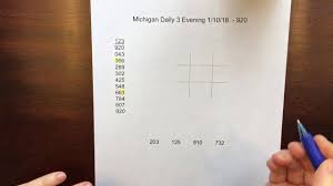 Winning Pick 3 Workout Lottery Strategy Pick 3 Lottery Lottery