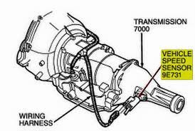 حساس السرعة vehicle speed sensor مركز تكنولوجيا السيارات facebook
