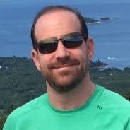 2021 Games Leaderboard