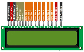 16x2 Lcd Pinout Diagram Description Arduino Examples And Applications Arduino Lcd Arduino Projects Diy