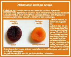 Les Noix Et Les Fruits Secs Allies Sante Bien Etre Sante Relaxation Massage Stress Shiatsu Qi Qong Phytotherapie Re Abricot Sec Alimentation Abricot