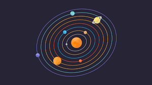 Earth's spinning on its a… revolve/revolution. How To Show That The Earth Orbits The Sun Wired