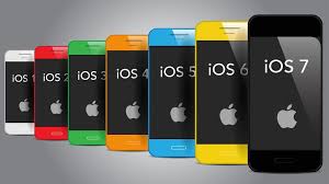 The Evolution Of Ios Ios App Development Ios Application Development Mobile Application Development