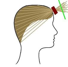 Long layers suit most hair textures, lifestyles and generations. Pin On Hair Beauty