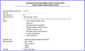 Rpph tema alam semesta paud jateng. Rpph K13 Masnurul