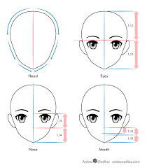 So the video does not have any narration or even text to explain what is the video focuses on drawing feminine anime face and head, and what i like about this video is that the artist is pretty thorough with explaining how. How To Draw Different Styles Of Anime Heads Faces Animeoutline