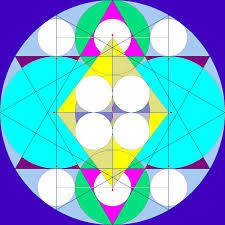 Aplikasi ini sangat cocok untuk metode pembelajaran, karena aplikasi ini sangat efektif dan real saat. Pythagoras Triangles With Circles The Surprises Page
