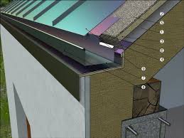 Dach Bezokapowy Wentylacja Z Rynny Czy Pod Rynna Dachy Forum Muratordom Pl House Cladding Roof Cladding Roof Detail