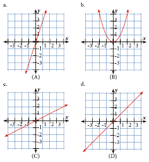 Detail kunci jawaban matematika kelas 7 semester 2 halaman 28 pdf dapat kamu nikmati dengan cara klik link download dibawah dengan mudah tanpa adanya iklan yang mengganggu. Kunci Jawaban Matematika Kelas 7 Halaman 28 31 Ayo Kita Berlatih 5 3 Kosingkat